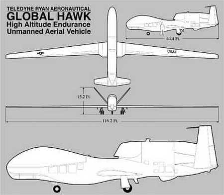 Hawk перевод на русский. Global Hawk чертеж. RQ 4b Global Hawk модель. RQ-4 Global Hawk ТТХ. RQ-4 Global Hawk чертёж шасси.